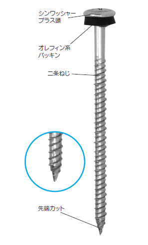 金釵ねじ KNWR-125 100本