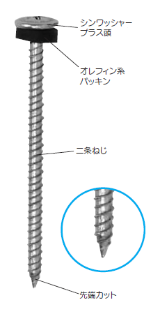 金釵ねじ KNWR-65 ブロンズ 100本