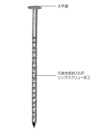 ステンリングSCR釘SRS#13×65 1kg